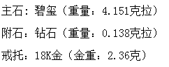 长沙市鸿爵贸易有限公司,长沙珠宝价格,铂金首饰,翡翠玉器店,K金,铂金,黄金,钻石