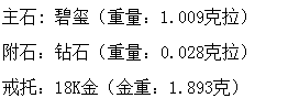 长沙市鸿爵贸易有限公司,长沙珠宝价格,铂金首饰,翡翠玉器店,K金,铂金,黄金,钻石