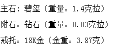 长沙市鸿爵贸易有限公司,长沙珠宝价格,铂金首饰,翡翠玉器店,K金,铂金,黄金,钻石