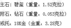 长沙市鸿爵贸易有限公司,长沙珠宝价格,铂金首饰,翡翠玉器店,K金,铂金,黄金,钻石