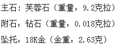 长沙市鸿爵贸易有限公司,长沙珠宝价格,铂金首饰,翡翠玉器店,K金,铂金,黄金,钻石