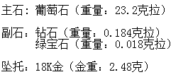 长沙市鸿爵贸易有限公司,长沙珠宝价格,铂金首饰,翡翠玉器店,K金,铂金,黄金,钻石