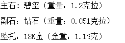 长沙市鸿爵贸易有限公司,长沙珠宝价格,铂金首饰,翡翠玉器店,K金,铂金,黄金,钻石