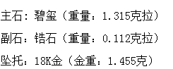 长沙市鸿爵贸易有限公司,长沙珠宝价格,铂金首饰,翡翠玉器店,K金,铂金,黄金,钻石